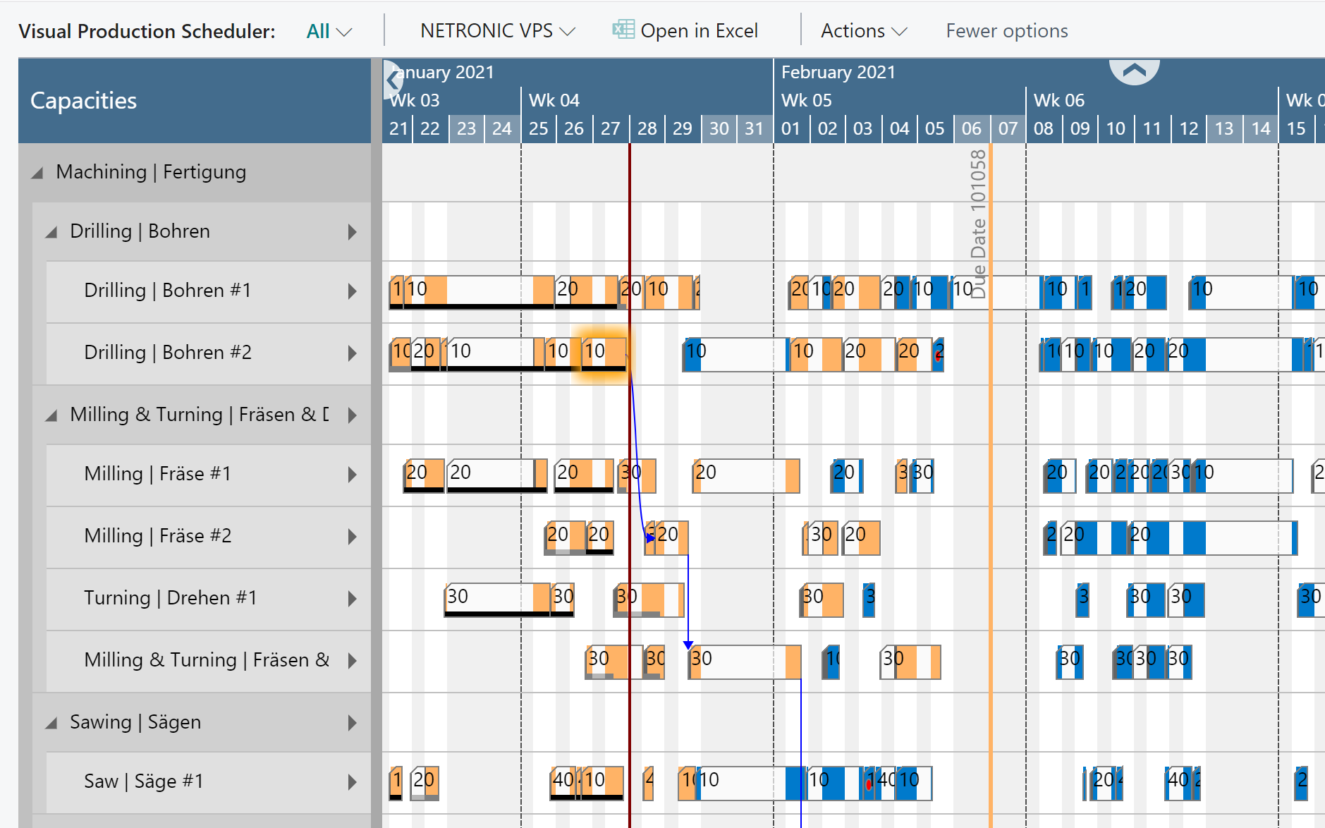 NETRONIC Visual Production Scheduler showing production operations and machine capacity on a timeline