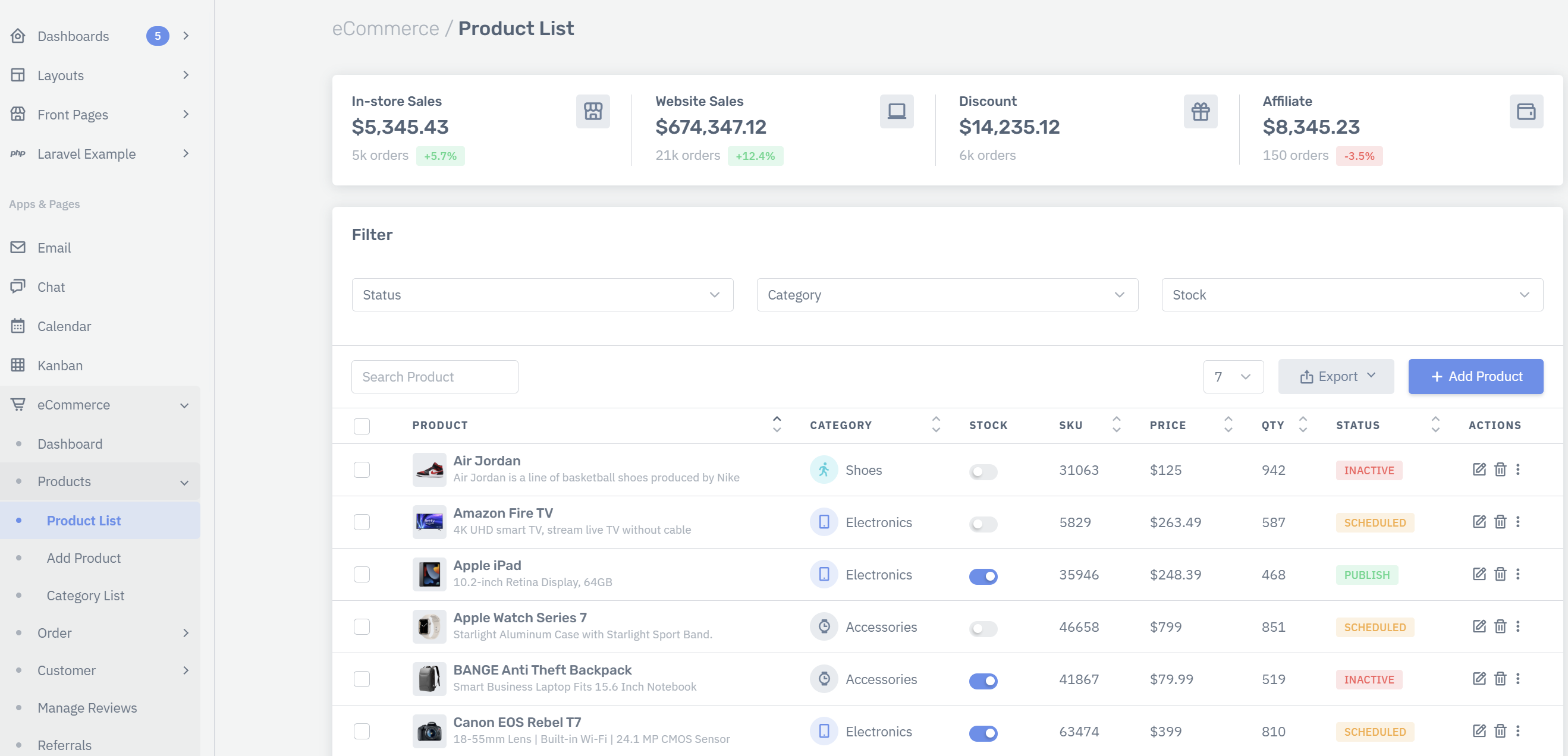 Portal product catalogue with stock and ordering information